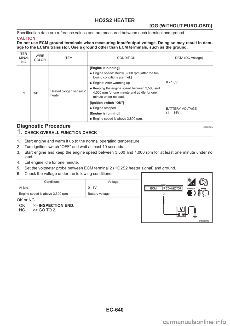NISSAN ALMERA N16 2003  Electronic Repair Manual EC-640
[QG (WITHOUT EURO-OBD)]
HO2S2 HEATER
Specification data are reference values and are measured between each terminal and ground.
CAUTION:
Do not use ECM ground terminals when measuring input/out