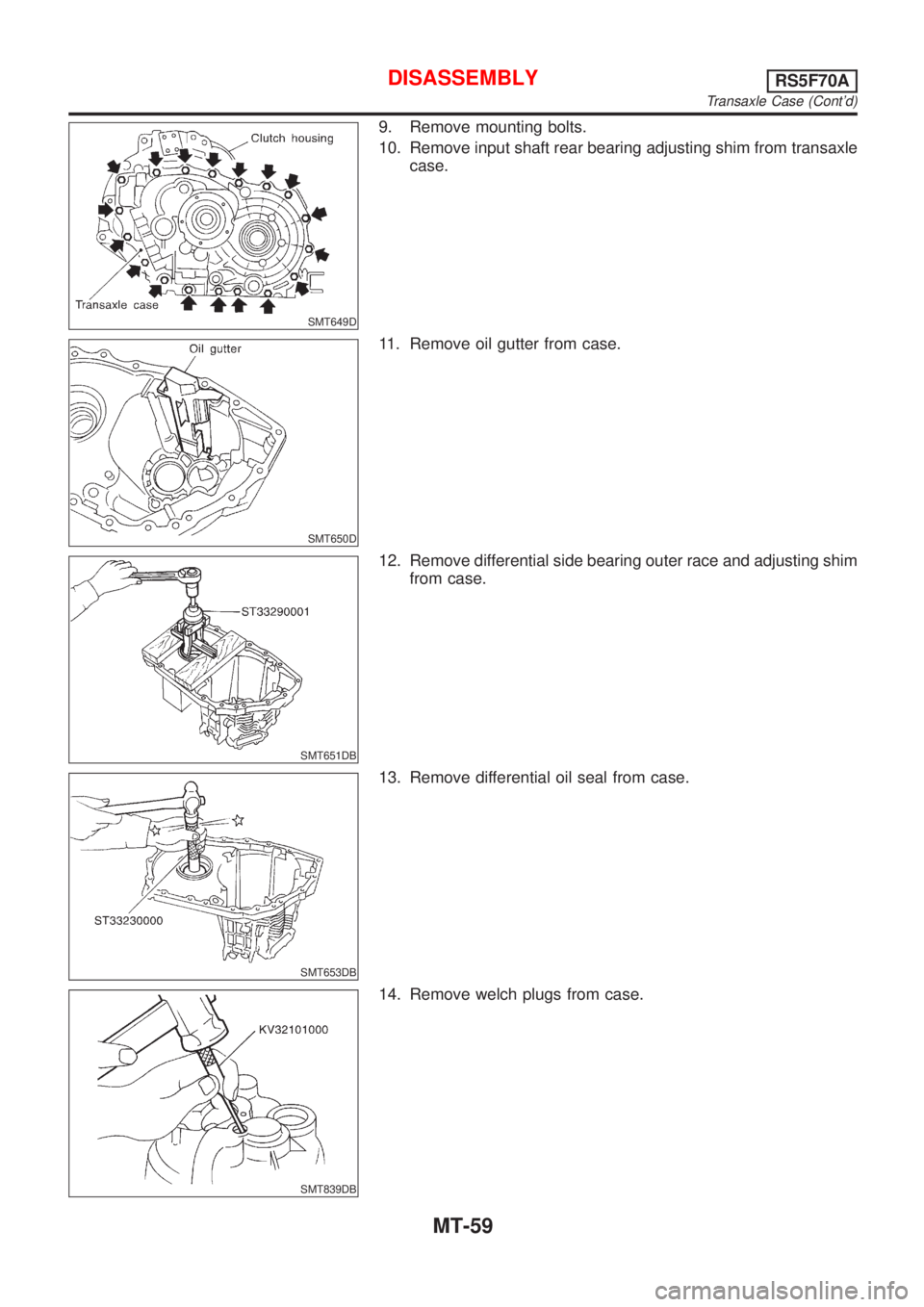 NISSAN ALMERA N16 2001  Electronic Repair Manual SMT649D
9. Remove mounting bolts.
10. Remove input shaft rear bearing adjusting shim from transaxle
case.
SMT650D
11. Remove oil gutter from case.
SMT651DB
12. Remove differential side bearing outer r