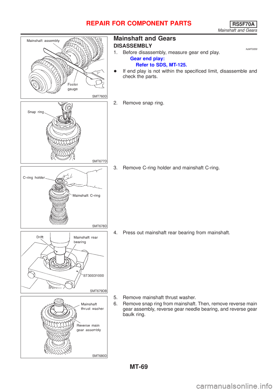 NISSAN ALMERA N16 2001  Electronic Repair Manual SMT760D
Mainshaft and Gears
DISASSEMBLYNJMT00591. Before disassembly, measure gear end play.
Gear end play:
Refer to SDS, MT-125.
+If end play is not within the specificed limit, disassemble and
check