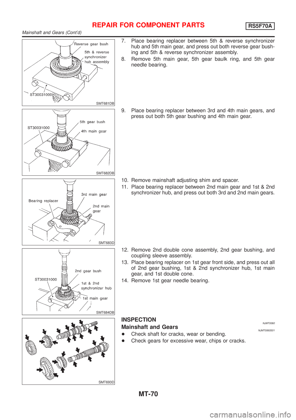 NISSAN ALMERA N16 2001  Electronic Repair Manual SMT681DB
7. Place bearing replacer between 5th & reverse synchronizer
hub and 5th main gear, and press out both reverse gear bush-
ing and 5th & reverse synchronizer assembly.
8. Remove 5th main gear,