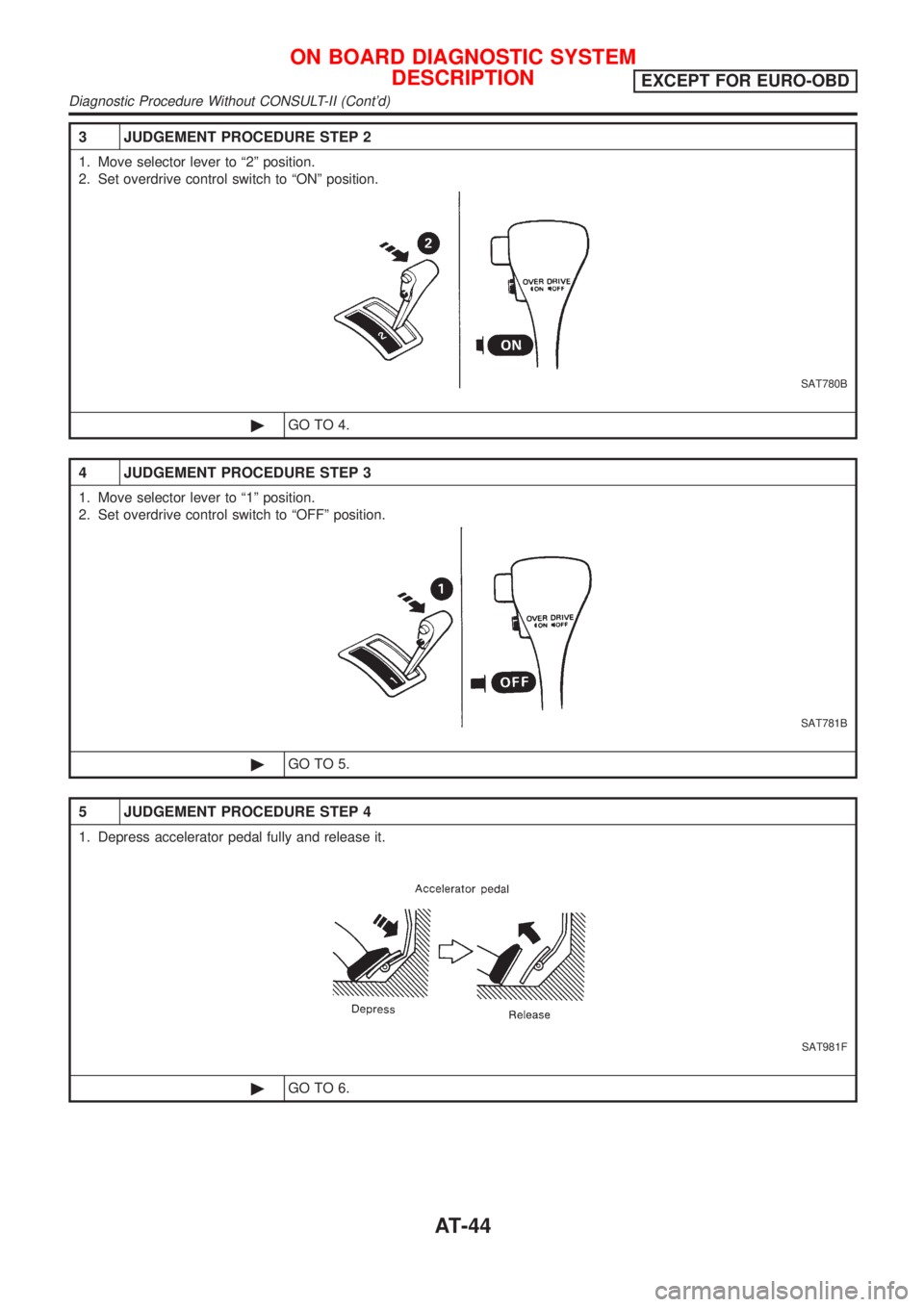 NISSAN ALMERA N16 2001  Electronic Repair Manual 3 JUDGEMENT PROCEDURE STEP 2
1. Move selector lever to ª2º position.
2. Set overdrive control switch to ªONº position.
SAT780B
©GO TO 4.
4 JUDGEMENT PROCEDURE STEP 3
1. Move selector lever to ª1