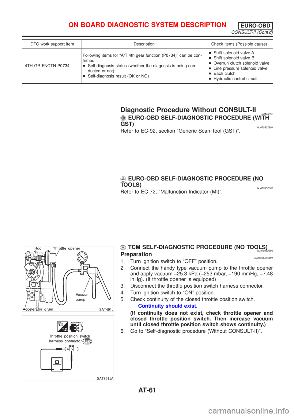 NISSAN ALMERA N16 2001  Electronic Repair Manual DTC work support item Description Check items (Possible cause)
4TH GR FNCTN P0734Following items for ªA/T 4th gear function (P0734)º can be con-
firmed.
+Self-diagnosis status (whether the diagnosis