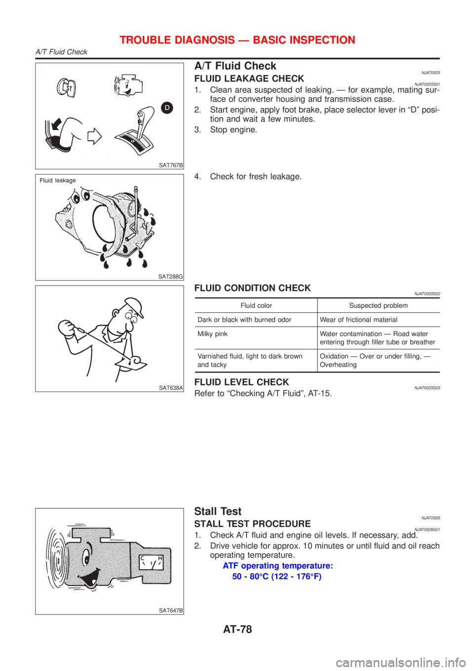 NISSAN ALMERA N16 2001  Electronic Repair Manual SAT767B
A/T Fluid CheckNJAT0025FLUID LEAKAGE CHECKNJAT0025S011. Clean area suspected of leaking. Ð for example, mating sur-
face of converter housing and transmission case.
2. Start engine, apply foo