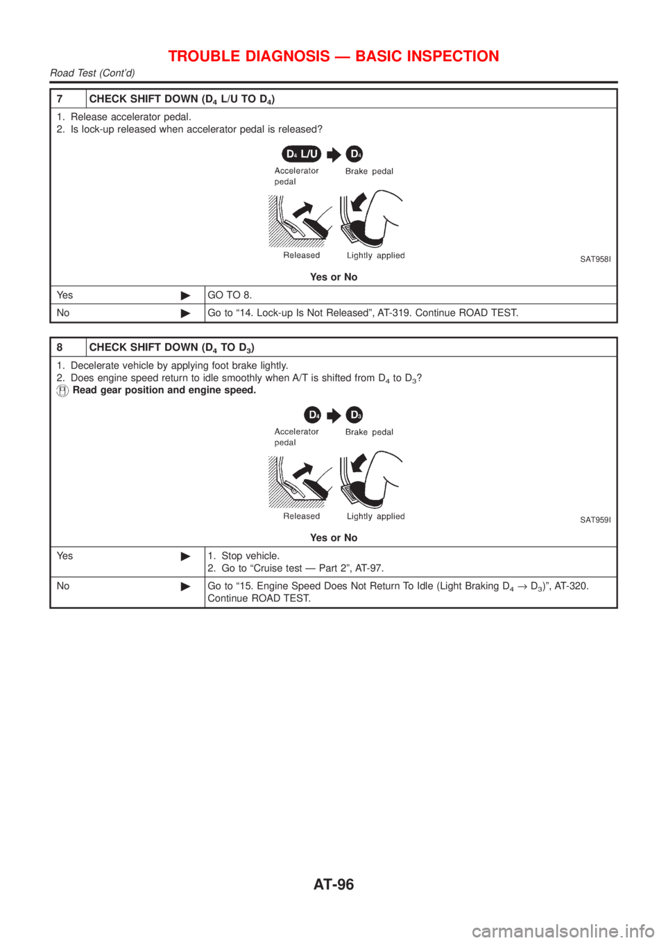 NISSAN ALMERA N16 2001  Electronic Repair Manual 7 CHECK SHIFT DOWN (D4L/U TO D4)
1. Release accelerator pedal.
2. Is lock-up released when accelerator pedal is released?
SAT958I
YesorNo
Ye s©GO TO 8.
No©Go to ª14. Lock-up Is Not Releasedº, AT-3