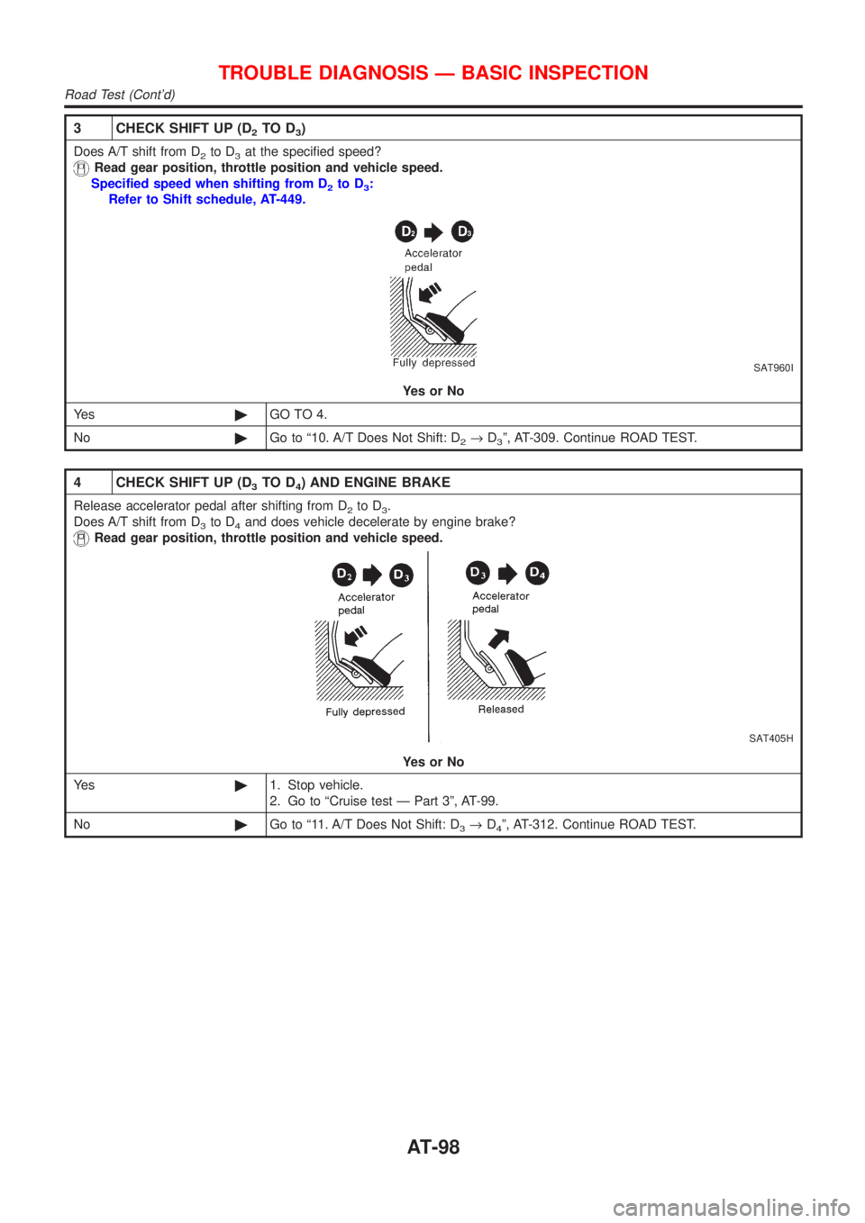 NISSAN ALMERA N16 2001  Electronic Repair Manual 3 CHECK SHIFT UP (D2TO D3)
Does A/T shift from D2to D3at the specified speed?
Read gear position, throttle position and vehicle speed.
Specified speed when shifting from D
2to D3:
Refer to Shift sched