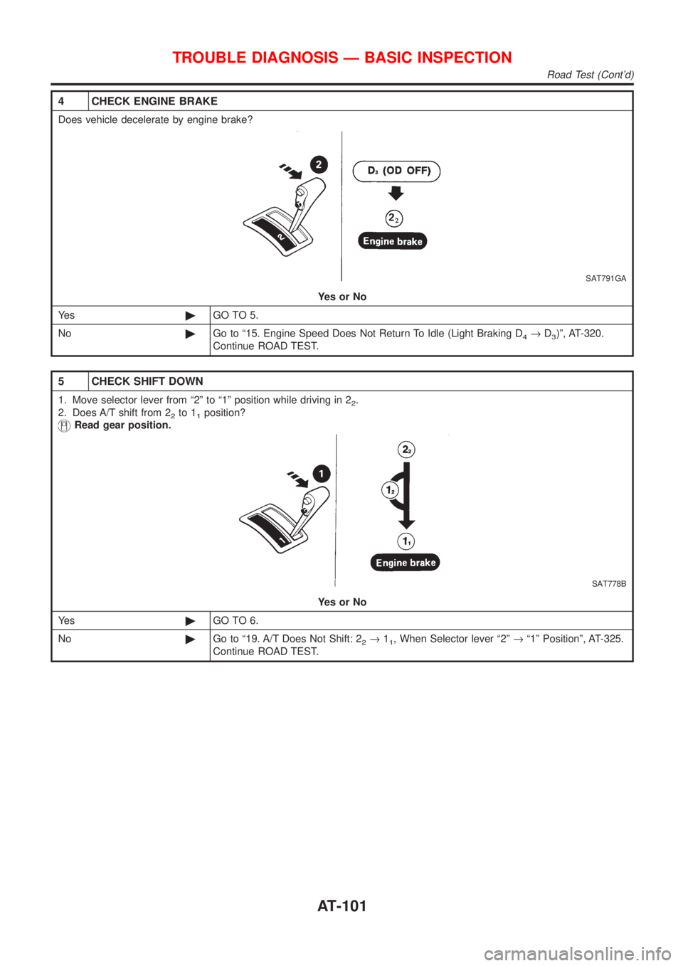 NISSAN ALMERA N16 2001  Electronic Repair Manual 4 CHECK ENGINE BRAKE
Does vehicle decelerate by engine brake?
SAT791GA
YesorNo
Ye s©GO TO 5.
No©Go to ª15. Engine Speed Does Not Return To Idle (Light Braking D
4®D3)º, AT-320.
Continue ROAD TEST