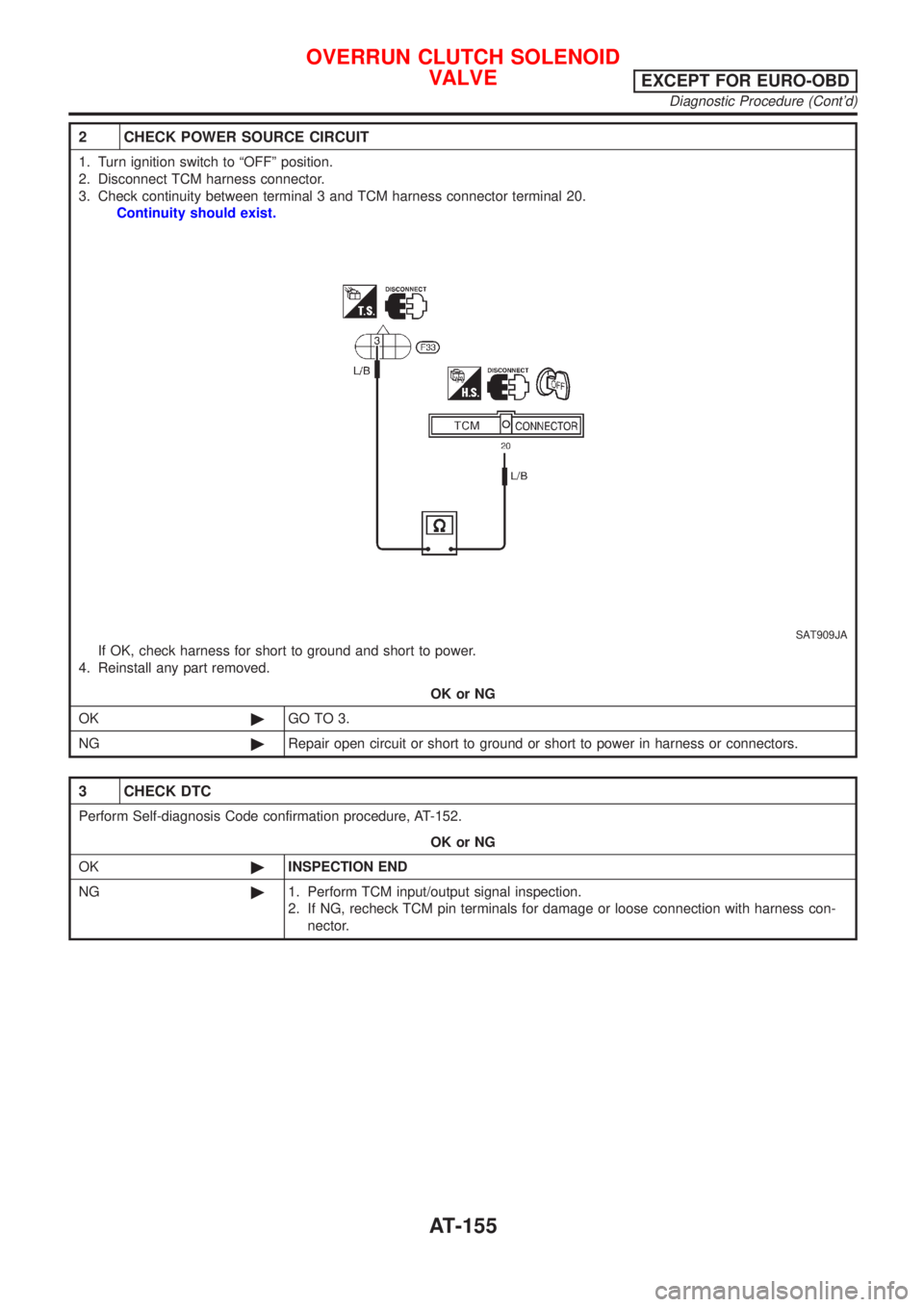NISSAN ALMERA N16 2001  Electronic Repair Manual 2 CHECK POWER SOURCE CIRCUIT
1. Turn ignition switch to ªOFFº position.
2. Disconnect TCM harness connector.
3. Check continuity between terminal 3 and TCM harness connector terminal 20.
Continuity 
