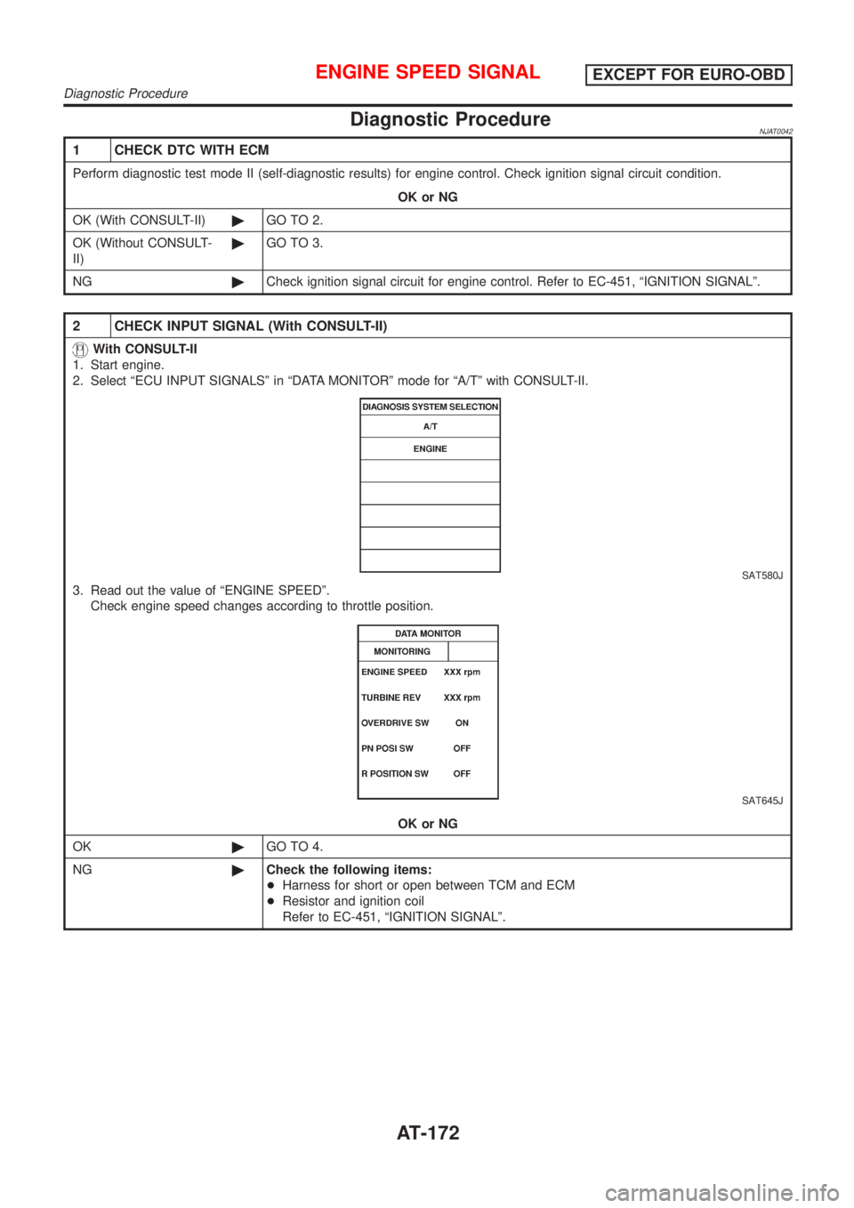 NISSAN ALMERA N16 2001  Electronic Repair Manual Diagnostic ProcedureNJAT0042
1 CHECK DTC WITH ECM
Perform diagnostic test mode II (self-diagnostic results) for engine control. Check ignition signal circuit condition.
OK or NG
OK (With CONSULT-II)©