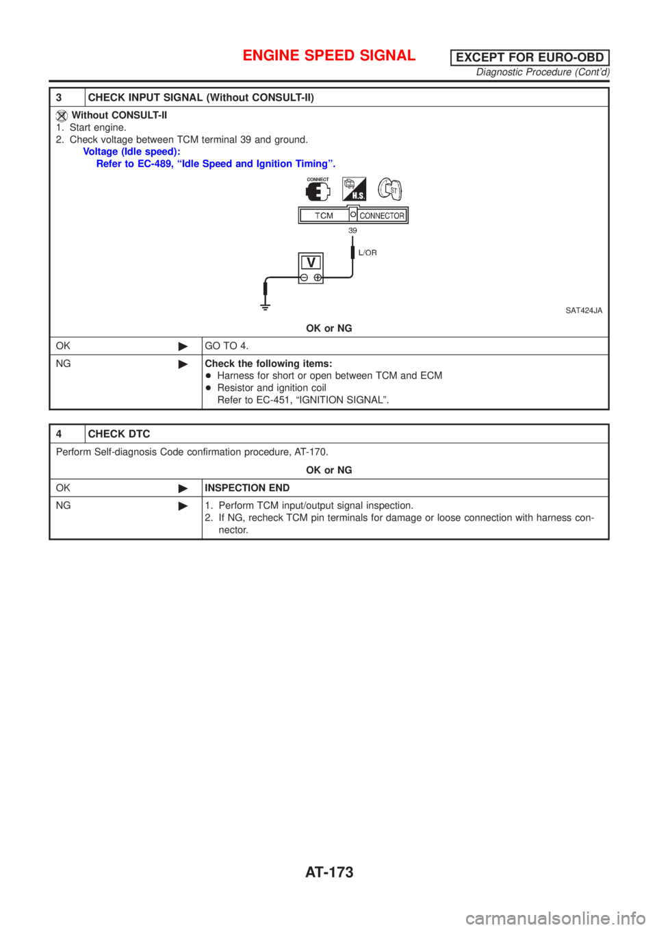 NISSAN ALMERA N16 2001  Electronic Repair Manual 3 CHECK INPUT SIGNAL (Without CONSULT-II)
Without CONSULT-II
1. Start engine.
2. Check voltage between TCM terminal 39 and ground.
Voltage (Idle speed):
Refer to EC-489, ªIdle Speed and Ignition Timi