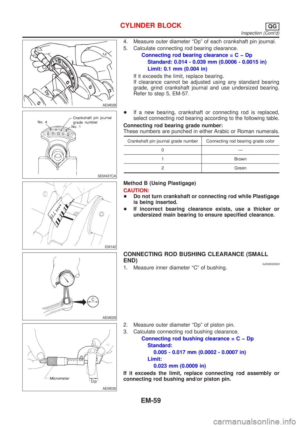 NISSAN ALMERA N16 2001  Electronic Repair Manual AEM028
4. Measure outer diameter ªDpº of each crankshaft pin journal.
5. Calculate connecting rod bearing clearance.
Connecting rod bearing clearance=CþDp
Standard: 0.014 - 0.039 mm (0.0006 - 0.001