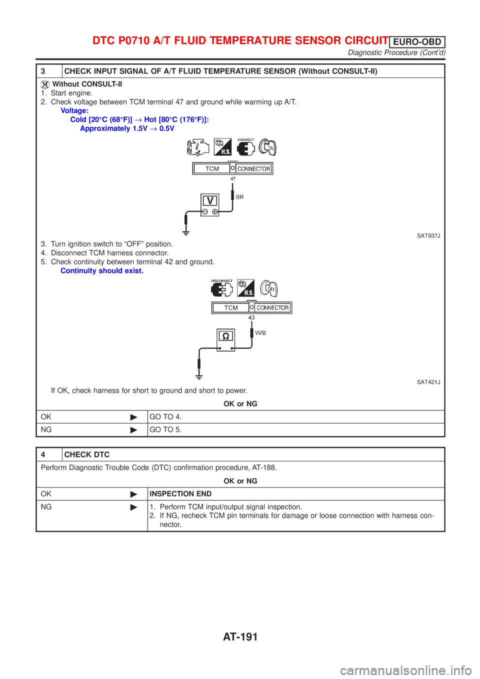 NISSAN ALMERA N16 2001  Electronic Repair Manual 3 CHECK INPUT SIGNAL OF A/T FLUID TEMPERATURE SENSOR (Without CONSULT-II)
Without CONSULT-II
1. Start engine.
2. Check voltage between TCM terminal 47 and ground while warming up A/T.
Voltage:
Cold [2