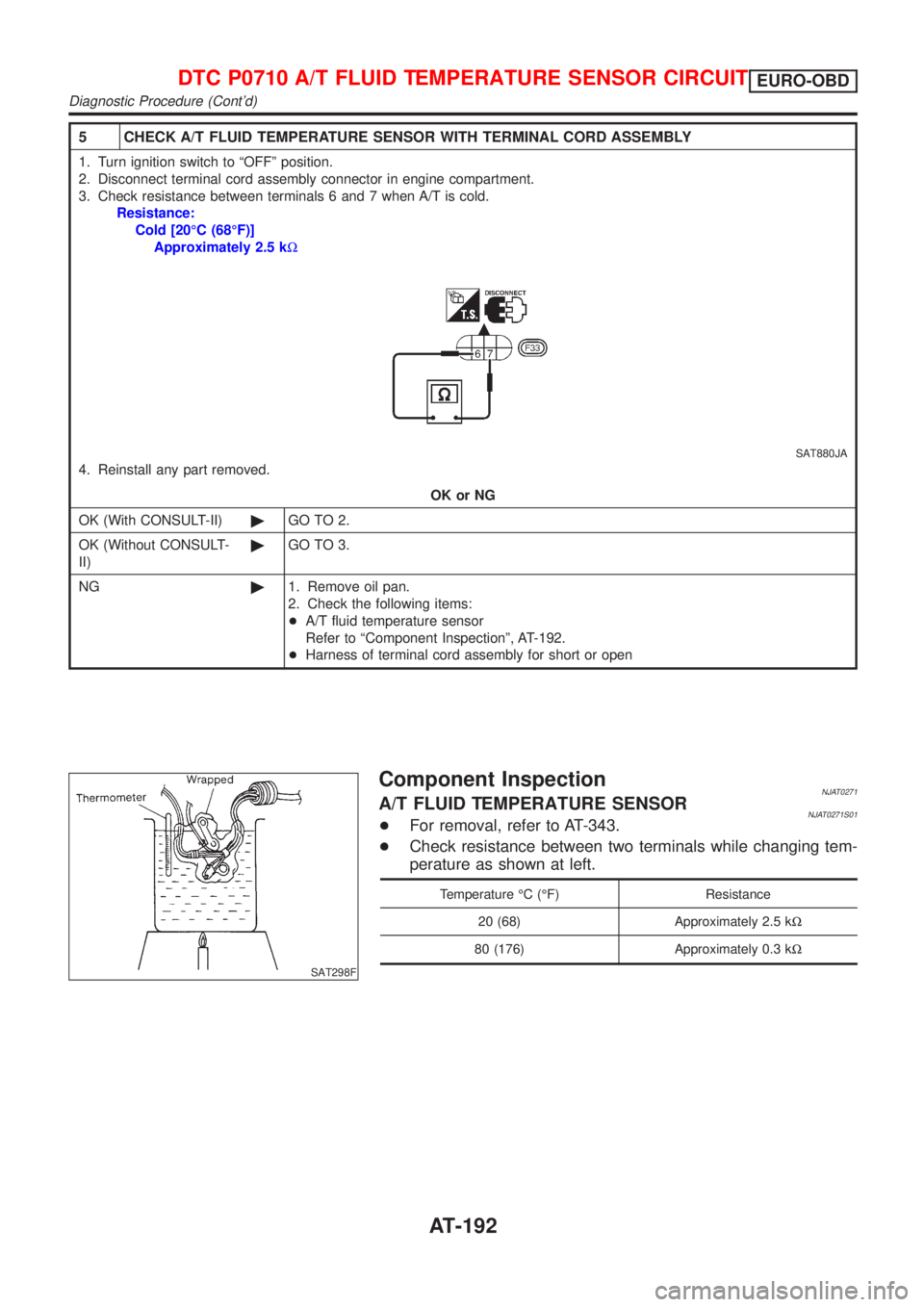 NISSAN ALMERA N16 2001  Electronic Repair Manual 5 CHECK A/T FLUID TEMPERATURE SENSOR WITH TERMINAL CORD ASSEMBLY
1. Turn ignition switch to ªOFFº position.
2. Disconnect terminal cord assembly connector in engine compartment.
3. Check resistance 