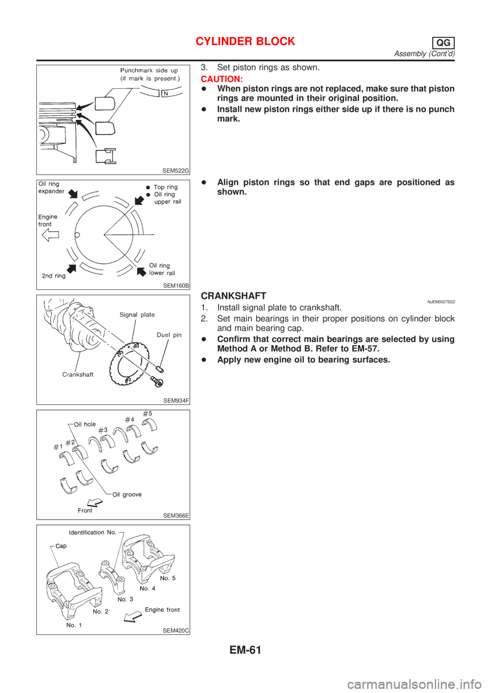 NISSAN ALMERA N16 2001  Electronic Repair Manual SEM522G
3. Set piston rings as shown.
CAUTION:
+When piston rings are not replaced, make sure that piston
rings are mounted in their original position.
+Install new piston rings either side up if ther