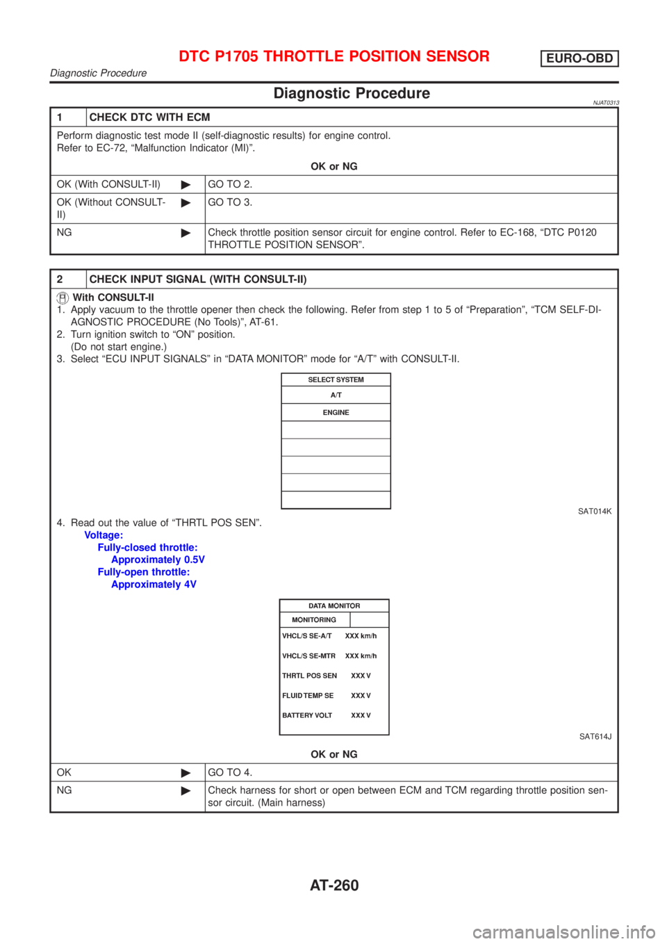 NISSAN ALMERA N16 2001 Electronic Repair Manual Diagnostic ProcedureNJAT0313
1 CHECK DTC WITH ECM
Perform diagnostic test mode II (self-diagnostic results) for engine control.
Refer to EC-72, ªMalfunction Indicator (MI)º.
OK or NG
OK (With CONSUL NISSAN ALMERA N16 2001 Electronic Repair Manual Diagnostic ProcedureNJAT0313
1 CHECK DTC WITH ECM
Perform diagnostic test mode II (self-diagnostic results) for engine control.
Refer to EC-72, ªMalfunction Indicator (MI)º.
OK or NG
OK (With CONSUL