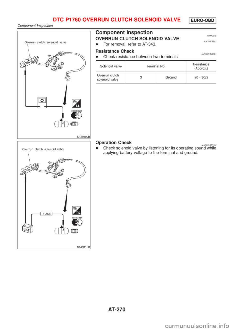 NISSAN ALMERA N16 2001  Electronic Repair Manual SAT910JB
Component InspectionNJAT0318OVERRUN CLUTCH SOLENOID VALVENJAT0318S01+For removal, refer to AT-343.
Resistance CheckNJAT0318S0101+Check resistance between two terminals.
Solenoid valve Termina