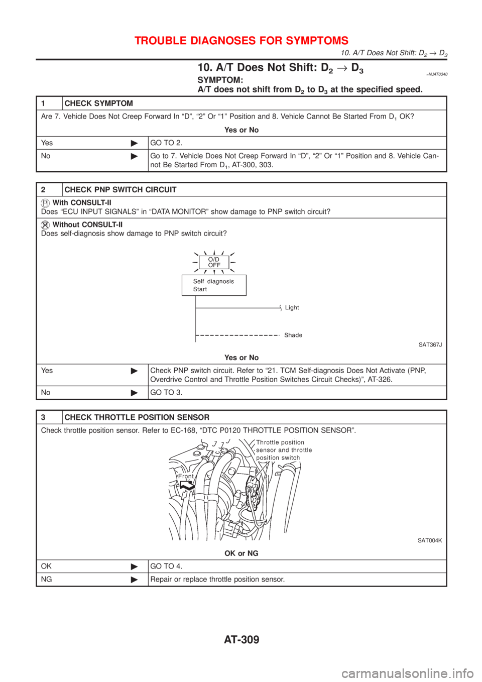 NISSAN ALMERA N16 2001 Electronic Repair Manual 10. A/T Does Not Shift: D2®D3=NJAT0340SYMPTOM:
A/T does not shift from D
2to D3at the specified speed.
1 CHECK SYMPTOM
Are 7. Vehicle Does Not Creep Forward In ªDº, ª2º Or ª1º Position and 8. V NISSAN ALMERA N16 2001 Electronic Repair Manual 10. A/T Does Not Shift: D2®D3=NJAT0340SYMPTOM:
A/T does not shift from D
2to D3at the specified speed.
1 CHECK SYMPTOM
Are 7. Vehicle Does Not Creep Forward In ªDº, ª2º Or ª1º Position and 8. V