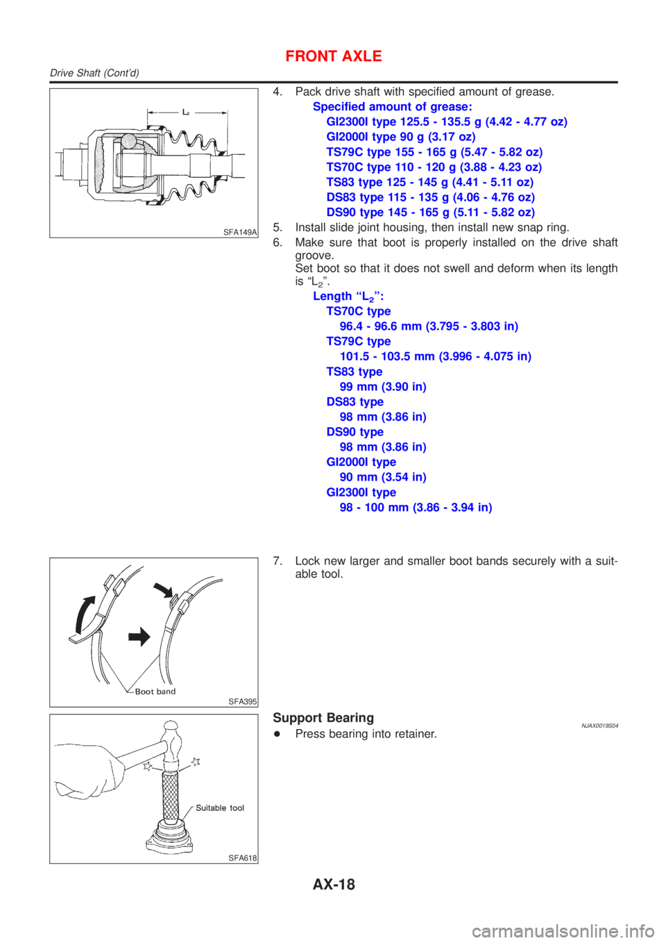 NISSAN ALMERA N16 2001  Electronic Repair Manual SFA149A
4. Pack drive shaft with specified amount of grease.
Specified amount of grease:
GI2300I type 125.5 - 135.5 g (4.42 - 4.77 oz)
GI2000I type 90 g (3.17 oz)
TS79C type 155 - 165 g (5.47 - 5.82 o