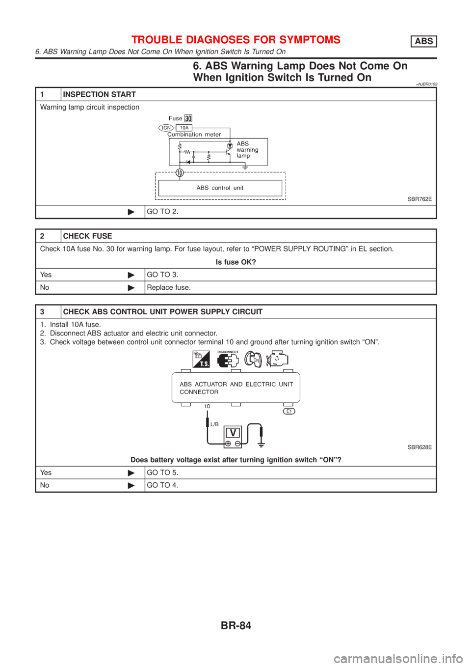 NISSAN ALMERA N16 2001  Electronic Repair Manual 6. ABS Warning Lamp Does Not Come On
When Ignition Switch Is Turned On
=NJBR0109
1 INSPECTION START
Warning lamp circuit inspection
SBR762E
©GO TO 2.
2 CHECK FUSE
Check 10A fuse No. 30 for warning la