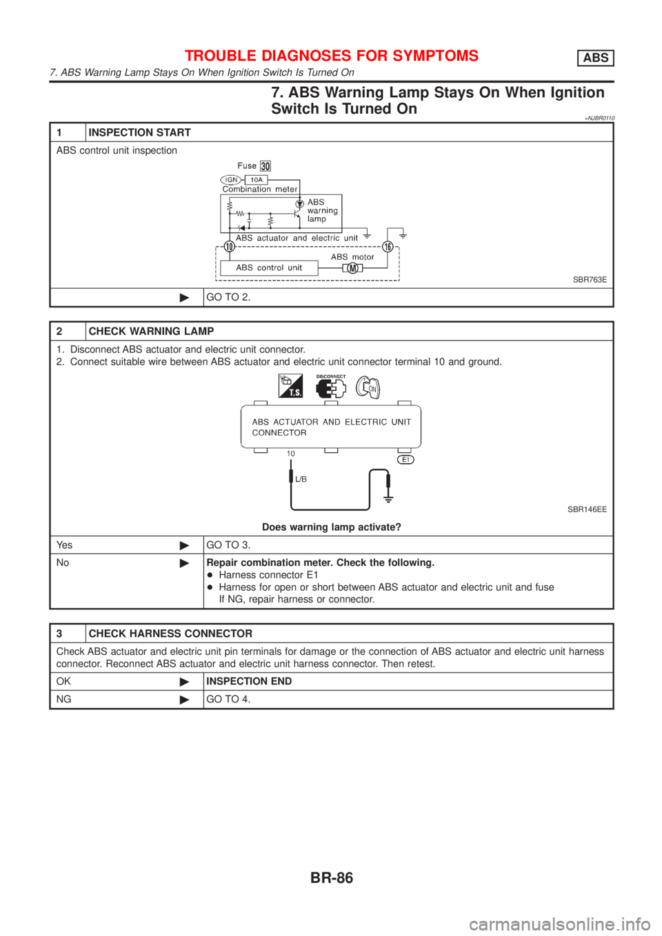 NISSAN ALMERA N16 2001  Electronic Repair Manual 7. ABS Warning Lamp Stays On When Ignition
Switch Is Turned On
=NJBR0110
1 INSPECTION START
ABS control unit inspection
SBR763E
©GO TO 2.
2 CHECK WARNING LAMP
1. Disconnect ABS actuator and electric 