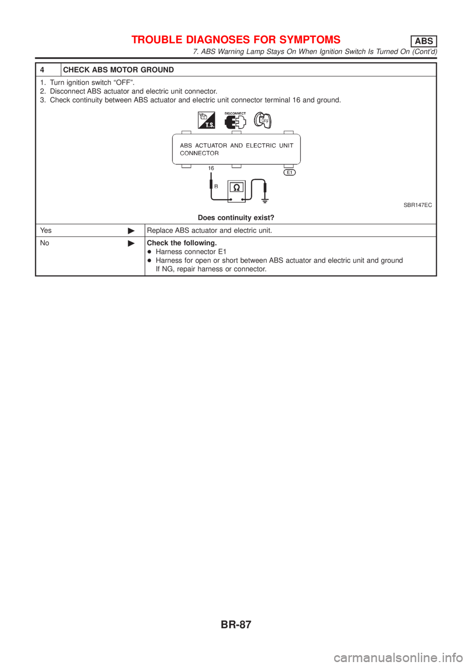 NISSAN ALMERA N16 2001  Electronic Repair Manual 4 CHECK ABS MOTOR GROUND
1. Turn ignition switch ªOFFº.
2. Disconnect ABS actuator and electric unit connector.
3. Check continuity between ABS actuator and electric unit connector terminal 16 and g