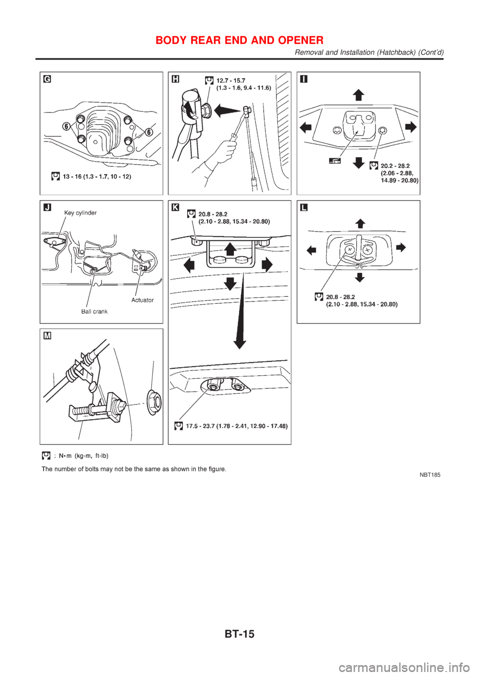 NISSAN ALMERA N16 2001  Electronic Repair Manual NBT185
BODY REAR END AND OPENER
Removal and Installation (Hatchback) (Contd)
BT-15 