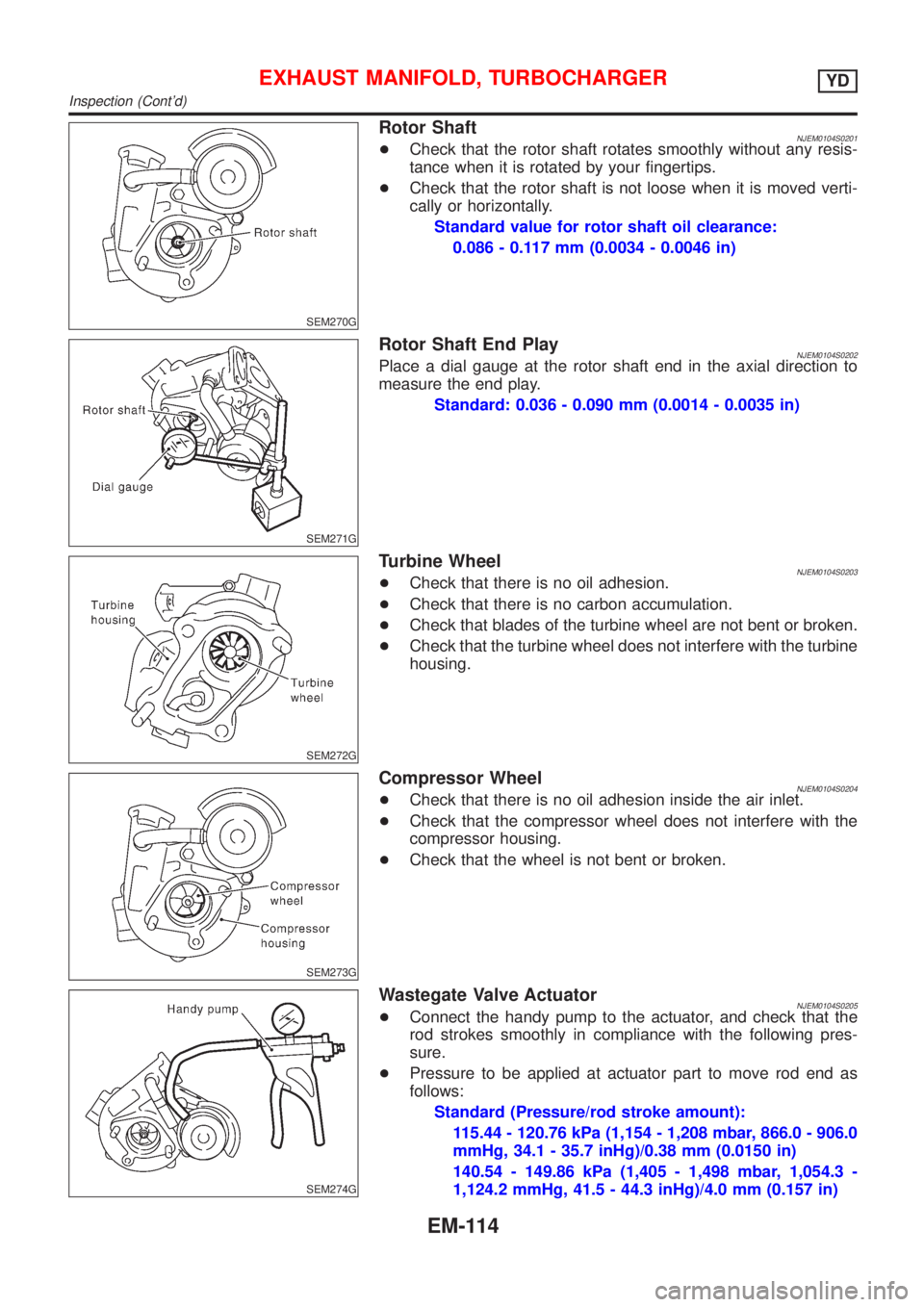 NISSAN ALMERA N16 2001  Electronic Repair Manual SEM270G
Rotor ShaftNJEM0104S0201+Check that the rotor shaft rotates smoothly without any resis-
tance when it is rotated by your fingertips.
+Check that the rotor shaft is not loose when it is moved v