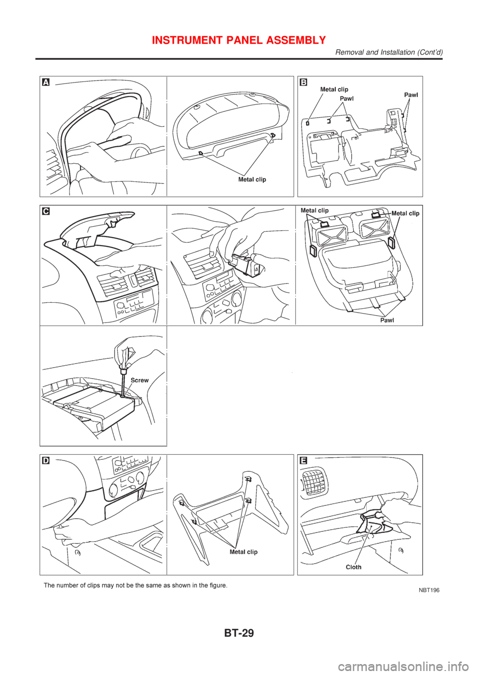 NISSAN ALMERA N16 2001  Electronic Repair Manual NBT196
INSTRUMENT PANEL ASSEMBLY
Removal and Installation (Contd)
BT-29 