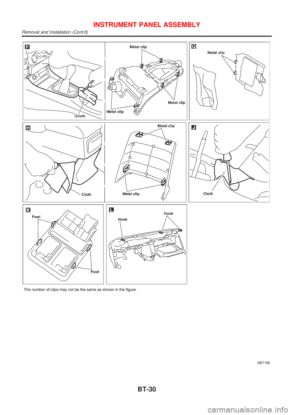 NISSAN ALMERA N16 2001  Electronic Repair Manual NBT188
INSTRUMENT PANEL ASSEMBLY
Removal and Installation (Contd)
BT-30 