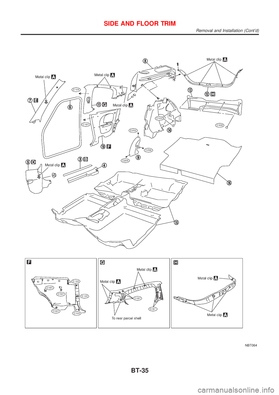 NISSAN ALMERA N16 2001  Electronic Repair Manual NBT064
SIDE AND FLOOR TRIM
Removal and Installation (Contd)
BT-35 