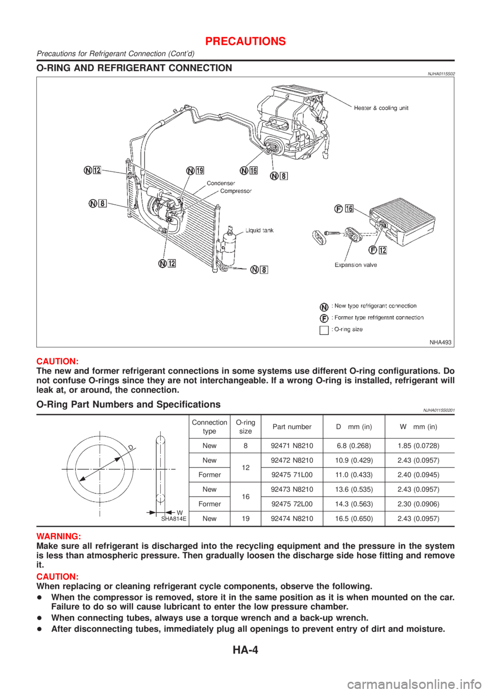 NISSAN ALMERA N16 2001  Electronic Repair Manual O-RING AND REFRIGERANT CONNECTIONNJHA0115S02
NHA493
CAUTION:
The new and former refrigerant connections in some systems use different O-ring configurations. Do
not confuse O-rings since they are not i