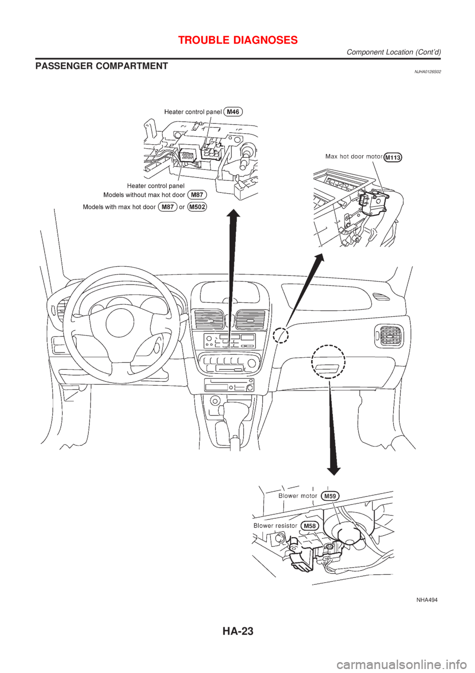 NISSAN ALMERA N16 2001  Electronic Repair Manual PASSENGER COMPARTMENTNJHA0126S02
NHA494
TROUBLE DIAGNOSES
Component Location (Contd)
HA-23 