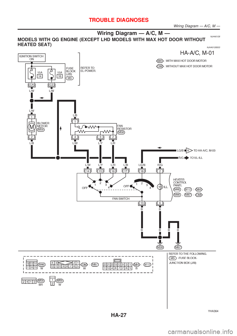 NISSAN ALMERA N16 2001  Electronic Repair Manual Wiring Diagram Ð A/C, M ÐNJHA0128MODELS WITH QG ENGINE (EXCEPT LHD MODELS WITH MAX HOT DOOR WITHOUT
HEATED SEAT)
NJHA0128S03
YHA364
TROUBLE DIAGNOSES
Wiring Diagram Ð A/C, M Ð
HA-27 
