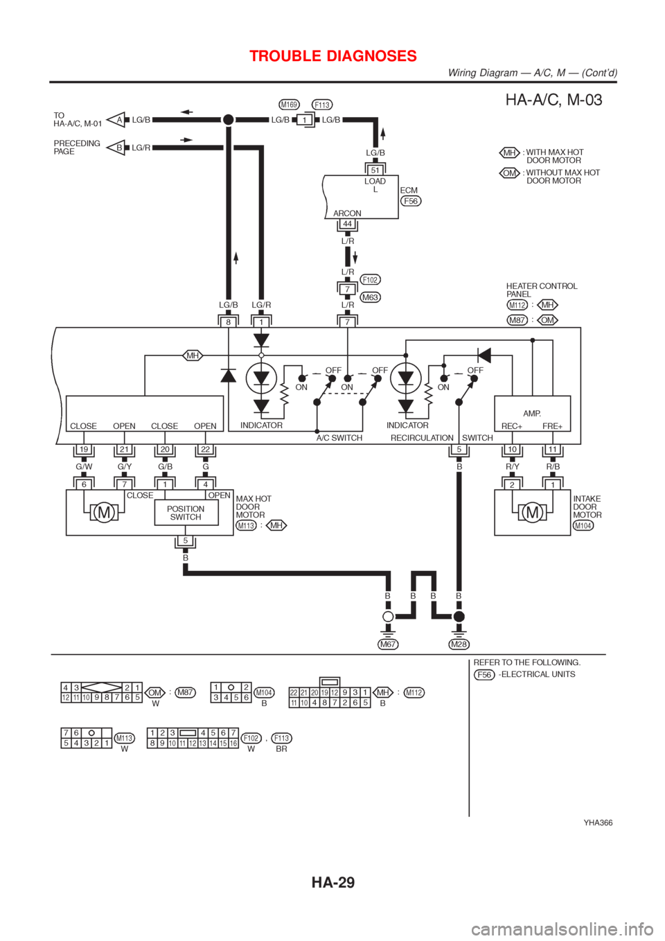 NISSAN ALMERA N16 2001  Electronic Repair Manual YHA366
TROUBLE DIAGNOSES
Wiring Diagram Ð A/C, M Ð (Contd)
HA-29 