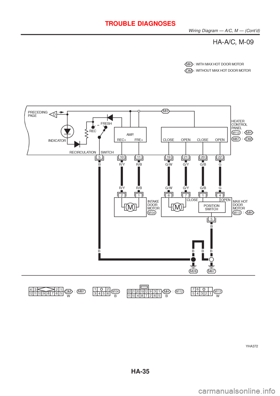 NISSAN ALMERA N16 2001  Electronic Repair Manual YHA372
TROUBLE DIAGNOSES
Wiring Diagram Ð A/C, M Ð (Contd)
HA-35 