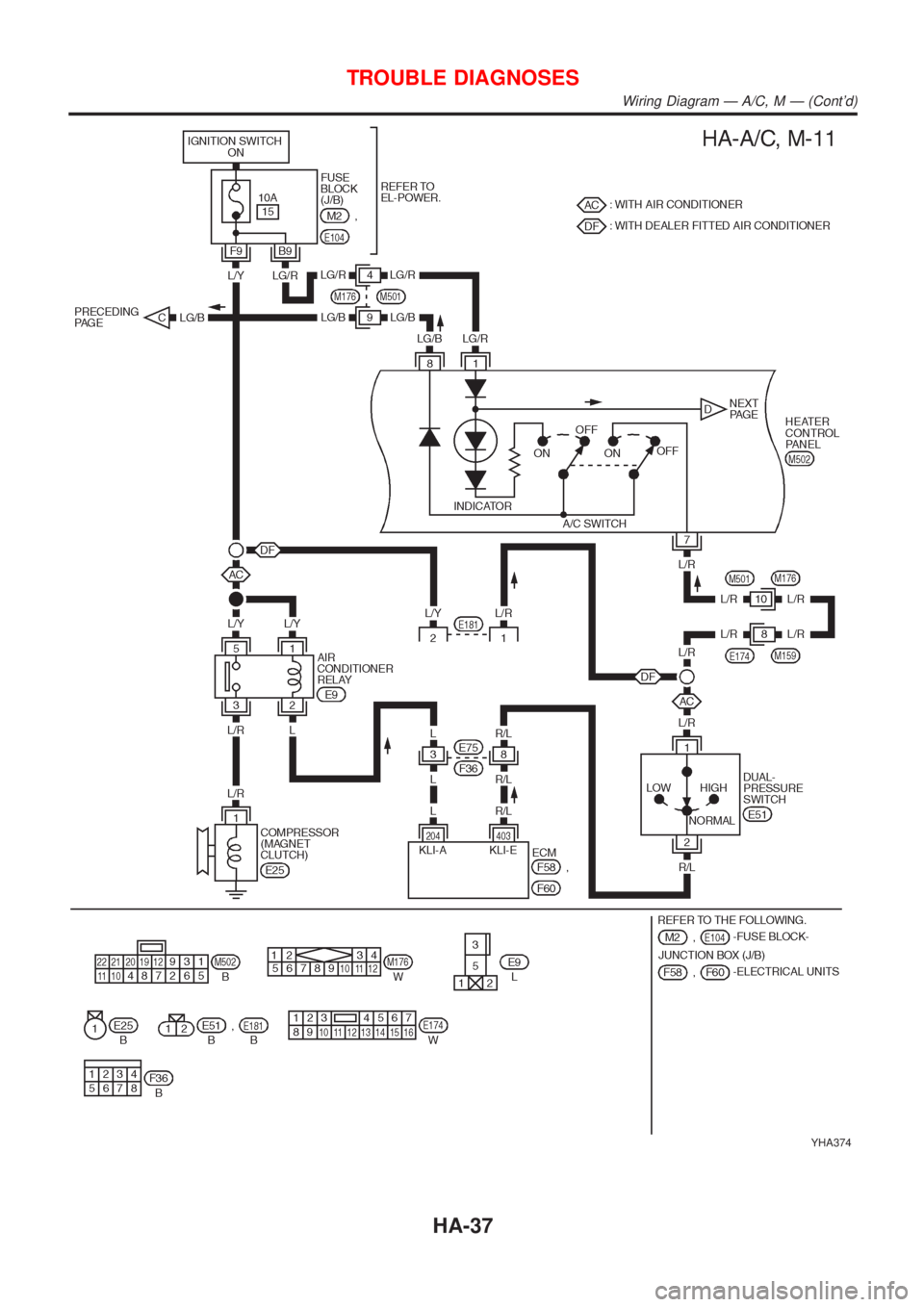NISSAN ALMERA N16 2001  Electronic Repair Manual YHA374
TROUBLE DIAGNOSES
Wiring Diagram Ð A/C, M Ð (Contd)
HA-37 