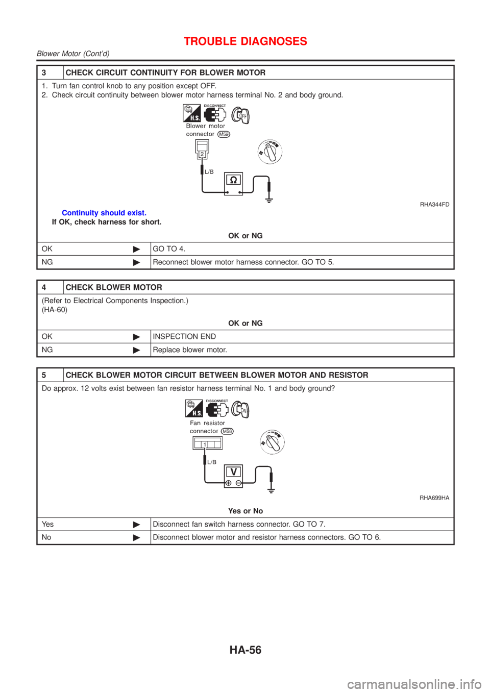 NISSAN ALMERA N16 2001  Electronic Repair Manual 3 CHECK CIRCUIT CONTINUITY FOR BLOWER MOTOR
1. Turn fan control knob to any position except OFF.
2. Check circuit continuity between blower motor harness terminal No. 2 and body ground.
RHA344FD
Conti