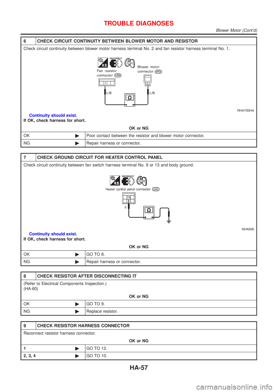 NISSAN ALMERA N16 2001  Electronic Repair Manual 6 CHECK CIRCUIT CONTINUITY BETWEEN BLOWER MOTOR AND RESISTOR
Check circuit continuity between blower motor harness terminal No. 2 and fan resistor harness terminal No. 1.
RHA700HA
Continuity should ex