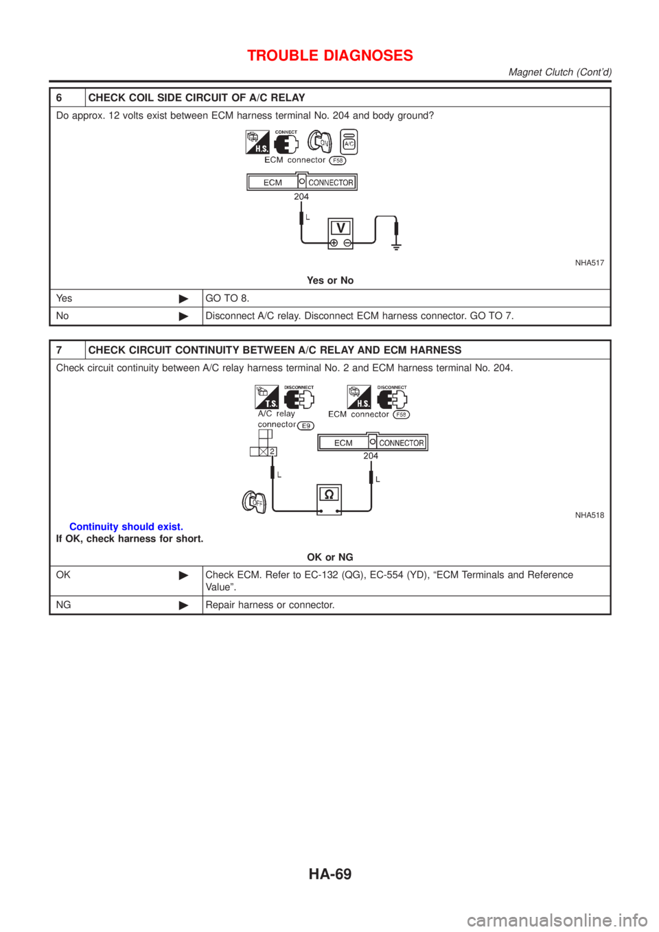 NISSAN ALMERA N16 2001  Electronic Repair Manual 6 CHECK COIL SIDE CIRCUIT OF A/C RELAY
Do approx. 12 volts exist between ECM harness terminal No. 204 and body ground?
NHA517
YesorNo
Ye s©GO TO 8.
No©Disconnect A/C relay. Disconnect ECM harness co