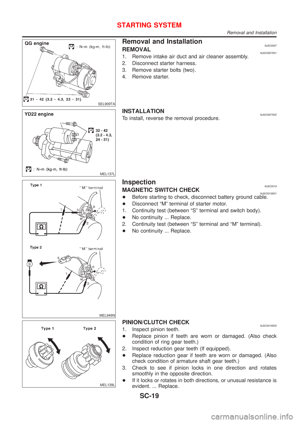 NISSAN ALMERA N16 2001 Electronic Repair Manual SEL909TA
Removal and InstallationNJSC0007REMOVALNJSC0007S011. Remove intake air duct and air cleaner assembly.
2. Disconnect starter harness.
3. Remove starter bolts (two).
4. Remove starter.
MEL137L
NISSAN ALMERA N16 2001 Electronic Repair Manual SEL909TA
Removal and InstallationNJSC0007REMOVALNJSC0007S011. Remove intake air duct and air cleaner assembly.
2. Disconnect starter harness.
3. Remove starter bolts (two).
4. Remove starter.
MEL137L