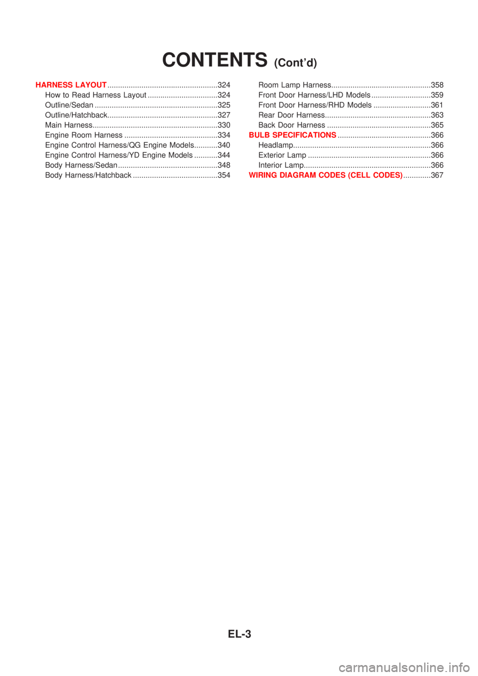 NISSAN ALMERA N16 2001  Electronic Repair Manual HARNESS LAYOUT....................................................324
How to Read Harness Layout .................................324
Outline/Sedan ....................................................