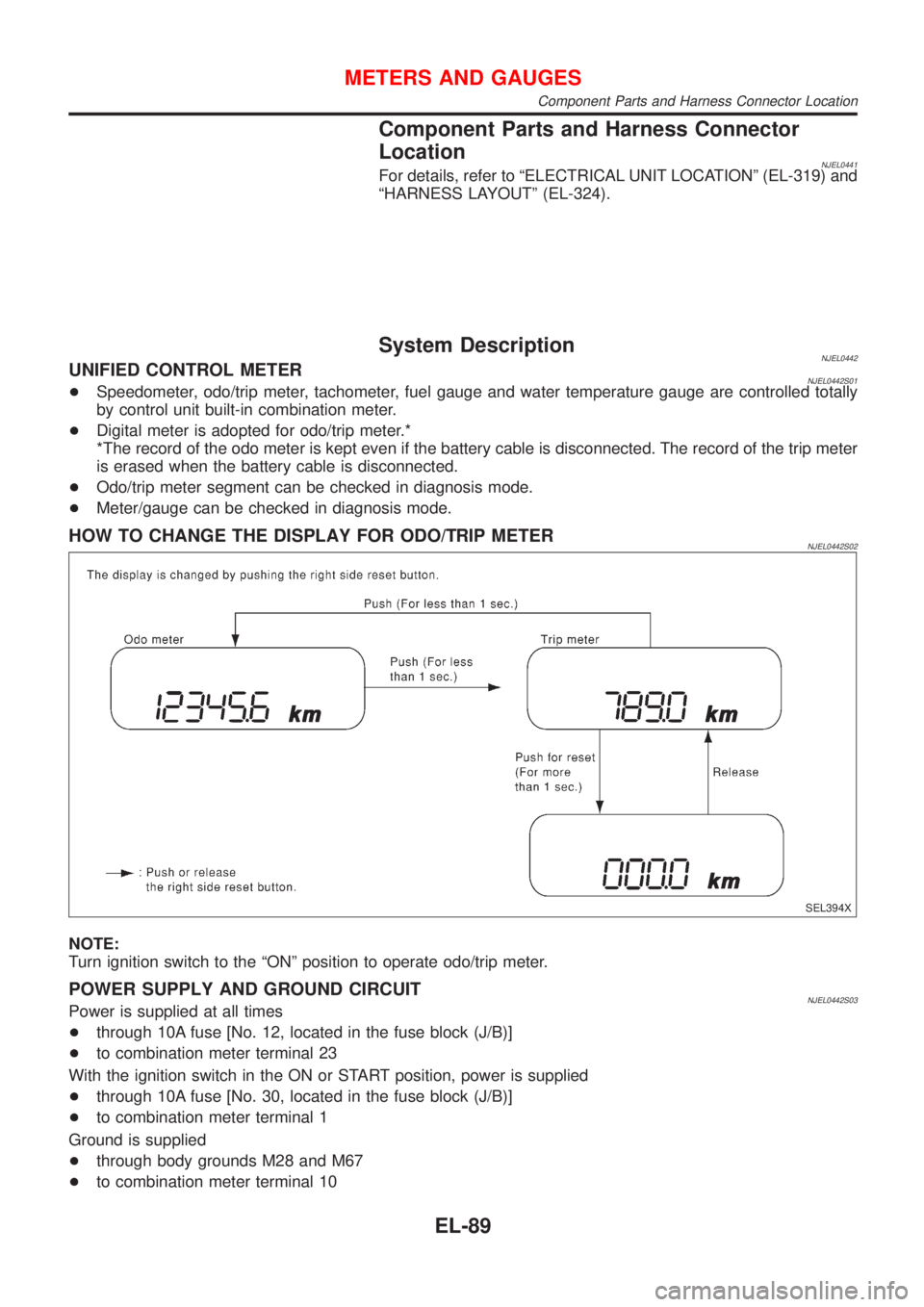 NISSAN ALMERA N16 2001 Electronic Repair Manual Component Parts and Harness Connector
Location
NJEL0441For details, refer to ªELECTRICAL UNIT LOCATIONº (EL-319) and
ªHARNESS LAYOUTº (EL-324).
System DescriptionNJEL0442UNIFIED CONTROL METERNJEL0 NISSAN ALMERA N16 2001 Electronic Repair Manual Component Parts and Harness Connector
Location
NJEL0441For details, refer to ªELECTRICAL UNIT LOCATIONº (EL-319) and
ªHARNESS LAYOUTº (EL-324).
System DescriptionNJEL0442UNIFIED CONTROL METERNJEL0