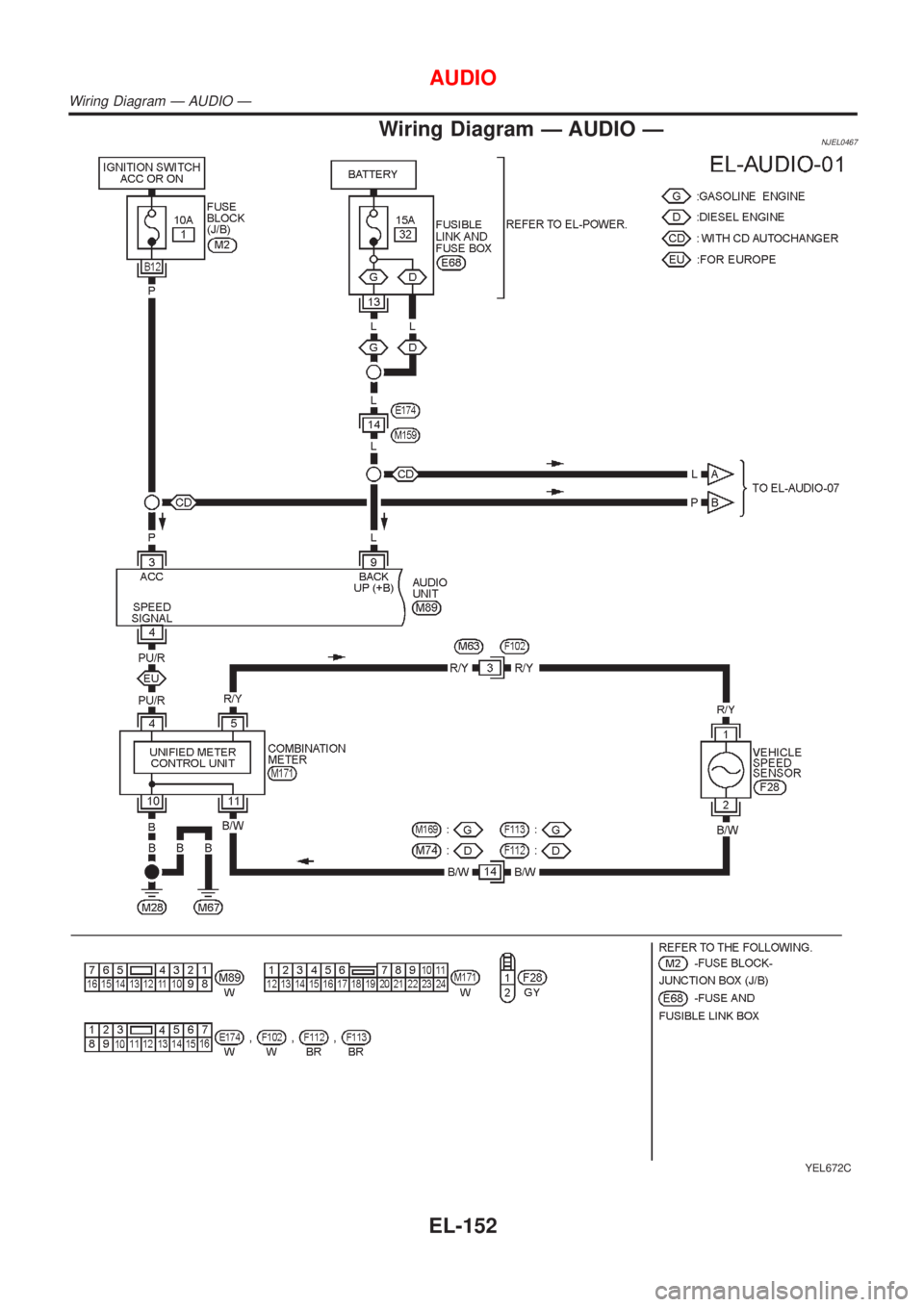 NISSAN ALMERA N16 2001  Electronic Repair Manual Wiring Diagram Ð AUDIO ÐNJEL0467
YEL672C
AUDIO
Wiring Diagram Ð AUDIO Ð
EL-152 
