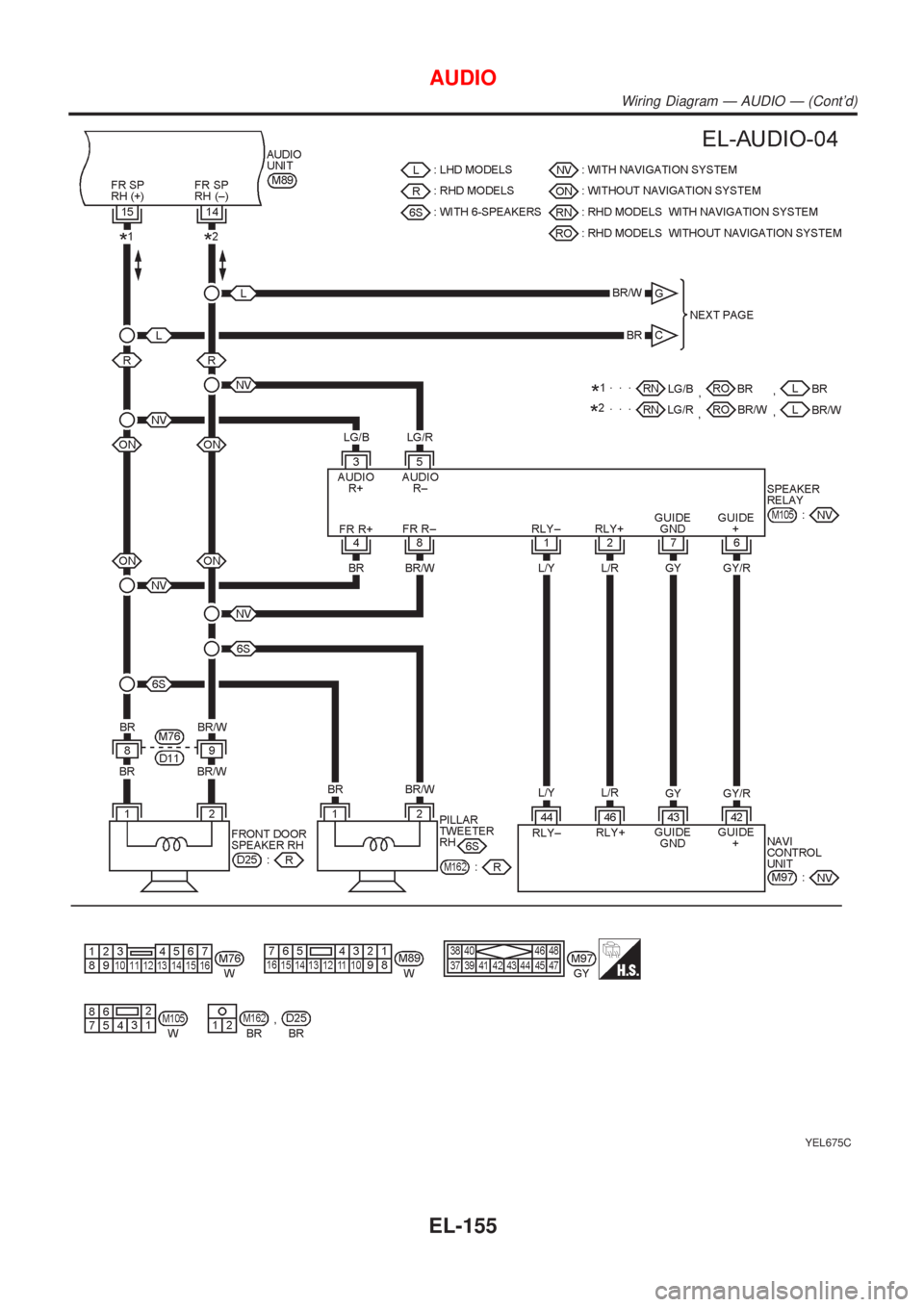 NISSAN ALMERA N16 2001  Electronic Repair Manual YEL675C
AUDIO
Wiring Diagram Ð AUDIO Ð (Contd)
EL-155 
