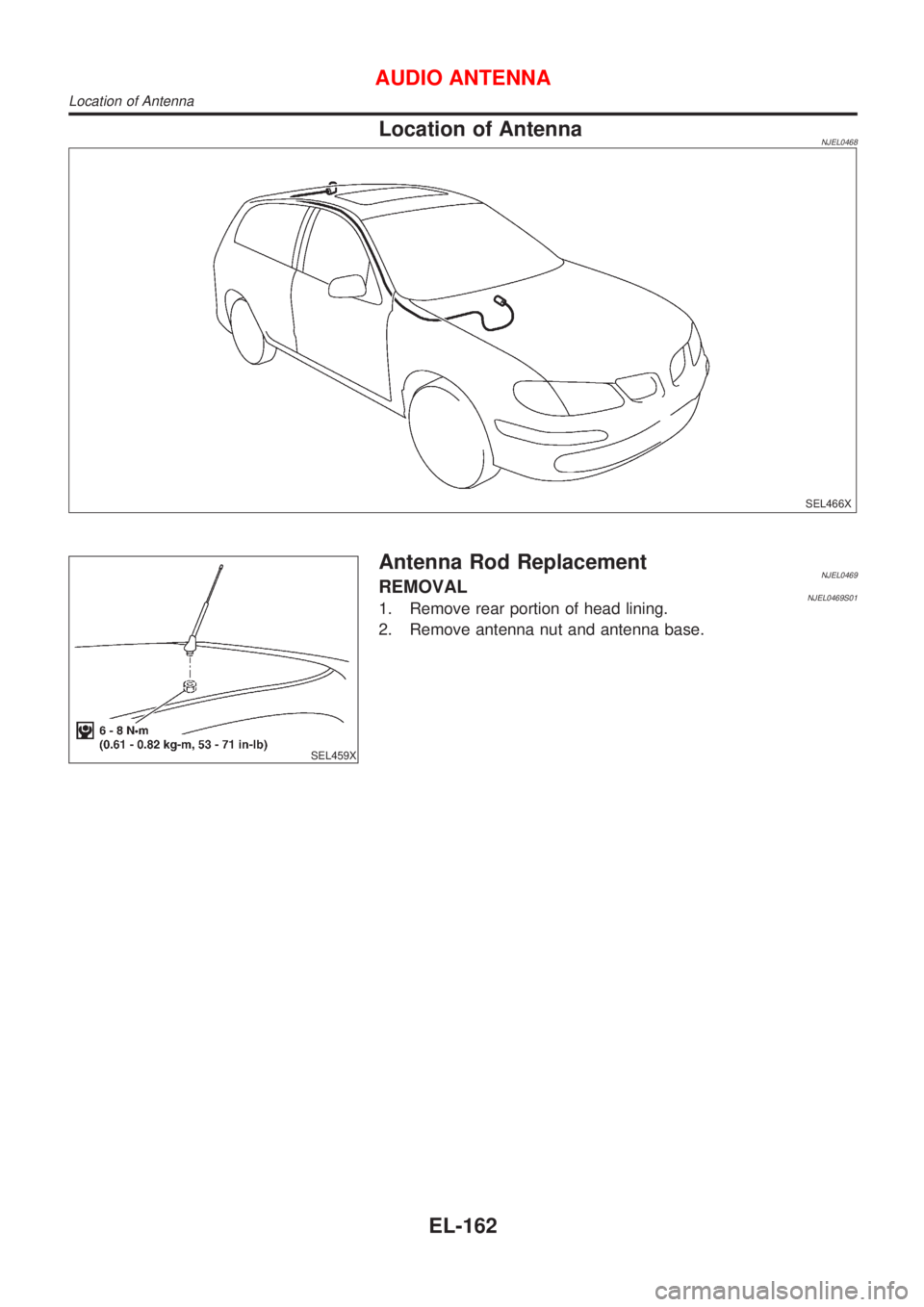 NISSAN ALMERA N16 2001  Electronic Repair Manual Location of AntennaNJEL0468
SEL466X
SEL459X
Antenna Rod ReplacementNJEL0469REMOVALNJEL0469S011. Remove rear portion of head lining.
2. Remove antenna nut and antenna base.
AUDIO ANTENNA
Location of An