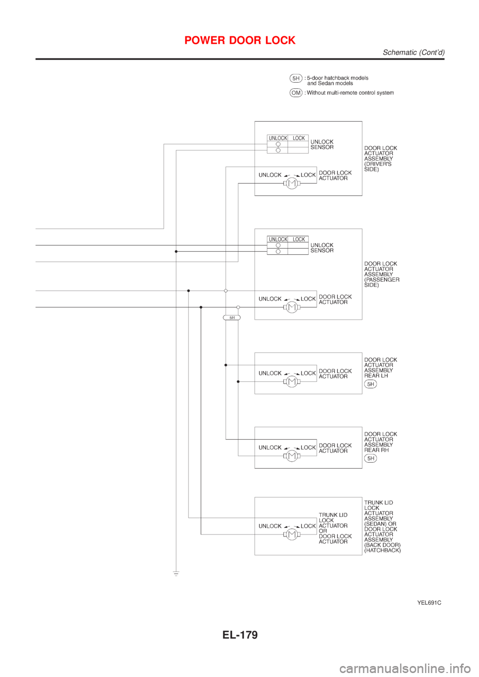 NISSAN ALMERA N16 2001  Electronic Repair Manual YEL691C
POWER DOOR LOCK
Schematic (Contd)
EL-179 