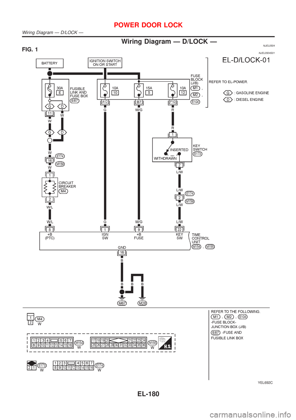 NISSAN ALMERA N16 2001  Electronic Repair Manual Wiring Diagram Ð D/LOCK ÐNJEL0504FIG. 1NJEL0504S01
YEL692C
POWER DOOR LOCK
Wiring Diagram Ð D/LOCK Ð
EL-180 