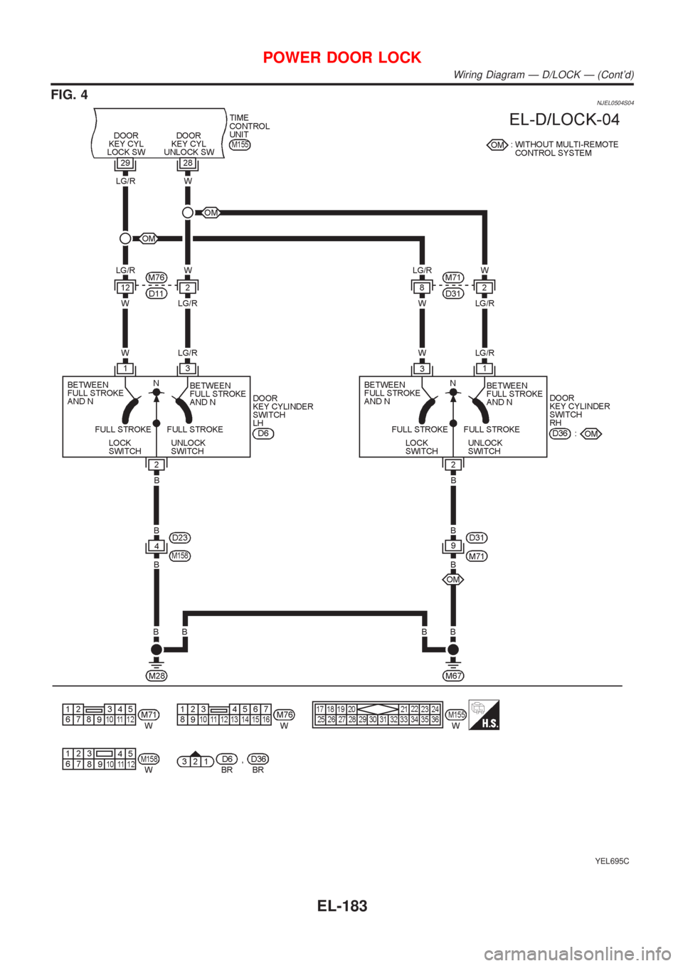 NISSAN ALMERA N16 2001  Electronic Repair Manual FIG. 4NJEL0504S04
YEL695C
POWER DOOR LOCK
Wiring Diagram Ð D/LOCK Ð (Contd)
EL-183 