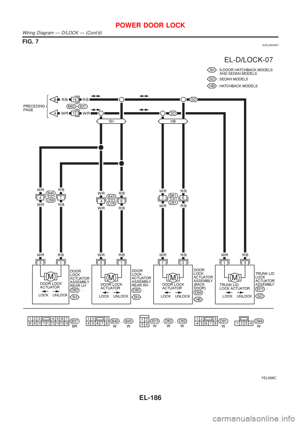 NISSAN ALMERA N16 2001  Electronic Repair Manual FIG. 7NJEL0504S07
YEL698C
POWER DOOR LOCK
Wiring Diagram Ð D/LOCK Ð (Contd)
EL-186 