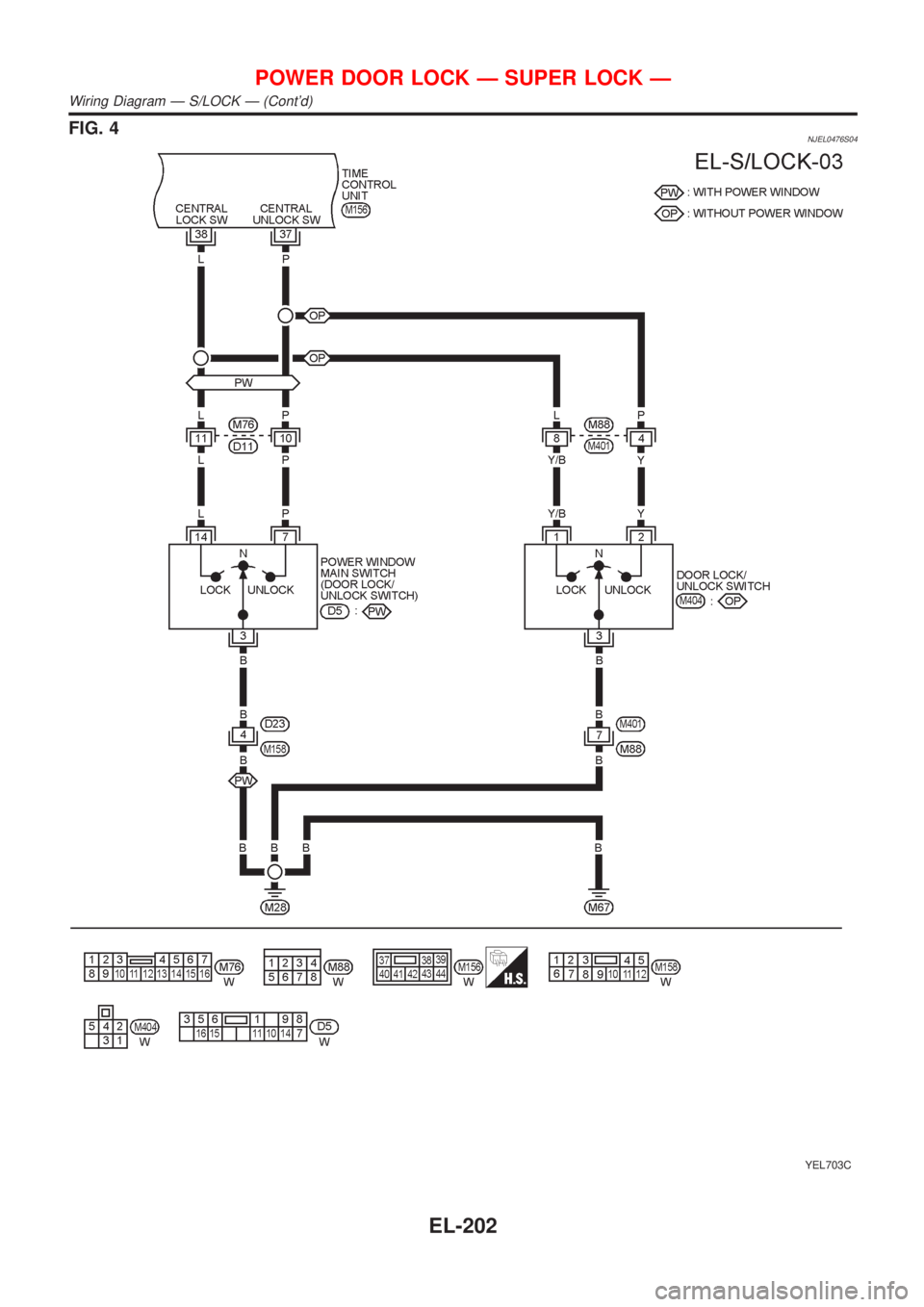 NISSAN ALMERA N16 2001  Electronic Repair Manual FIG. 4NJEL0476S04
YEL703C
POWER DOOR LOCK Ð SUPER LOCK Ð
Wiring Diagram Ð S/LOCK Ð (Contd)
EL-202 