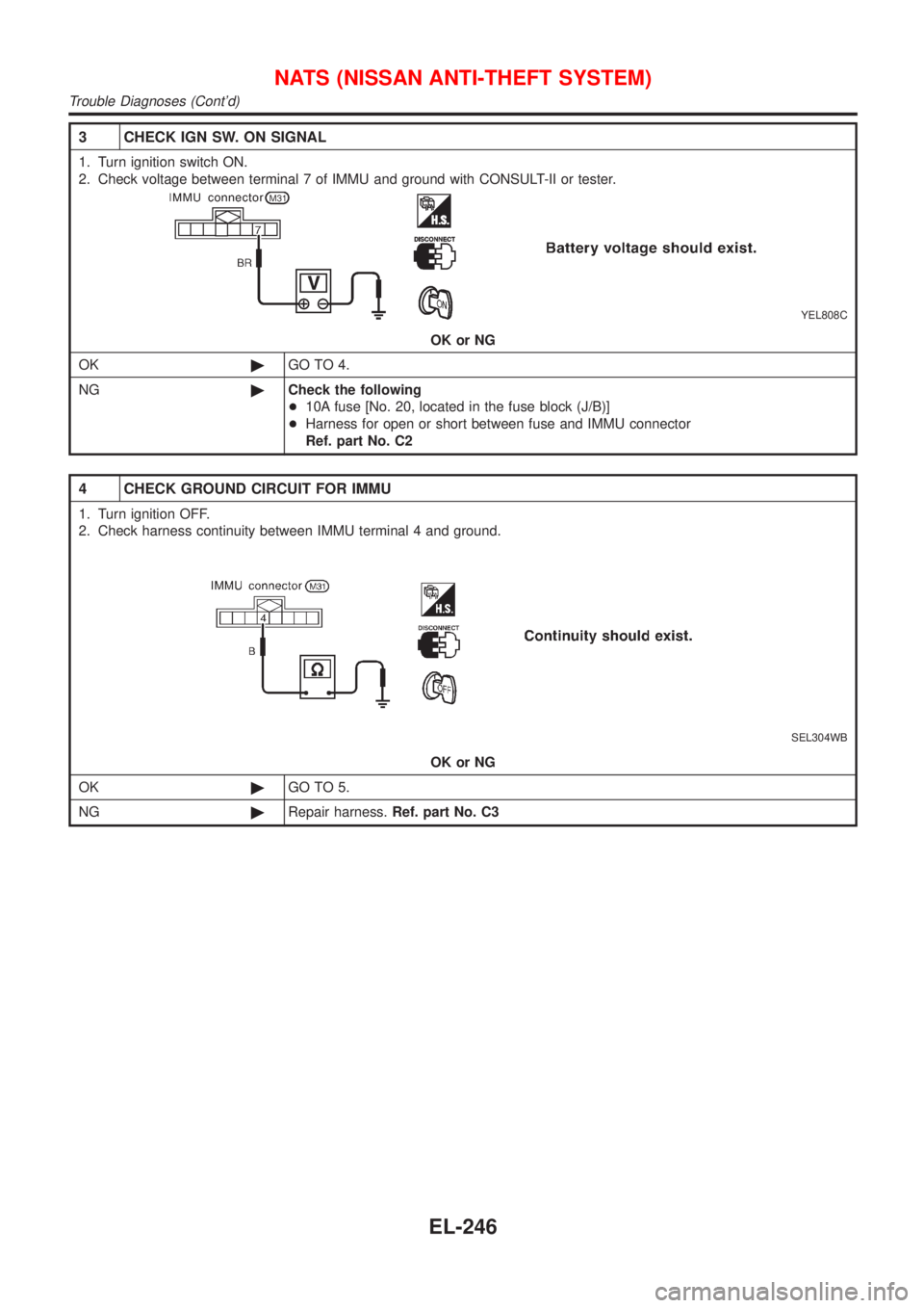 NISSAN ALMERA N16 2001  Electronic Repair Manual 3 CHECK IGN SW. ON SIGNAL
1. Turn ignition switch ON.
2. Check voltage between terminal 7 of IMMU and ground with CONSULT-II or tester.
YEL808C
OK or NG
OK©GO TO 4.
NG©Check the following
+10A fuse 